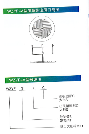 WZYF-AX型座椅旋流風口.png
