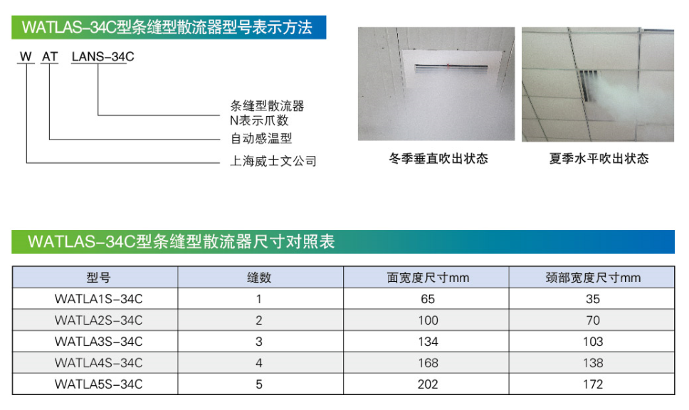 WATLAS-34C自動變風(fēng)向條縫型散流器尺寸對照表.png